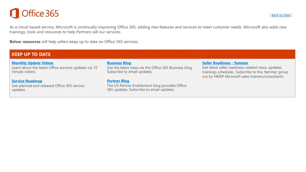 office 365 updates