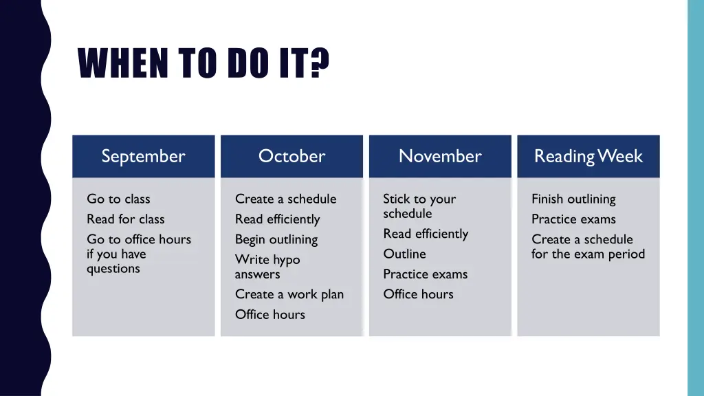 when to do it