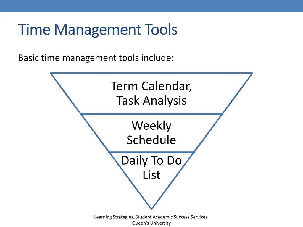 time management tools
