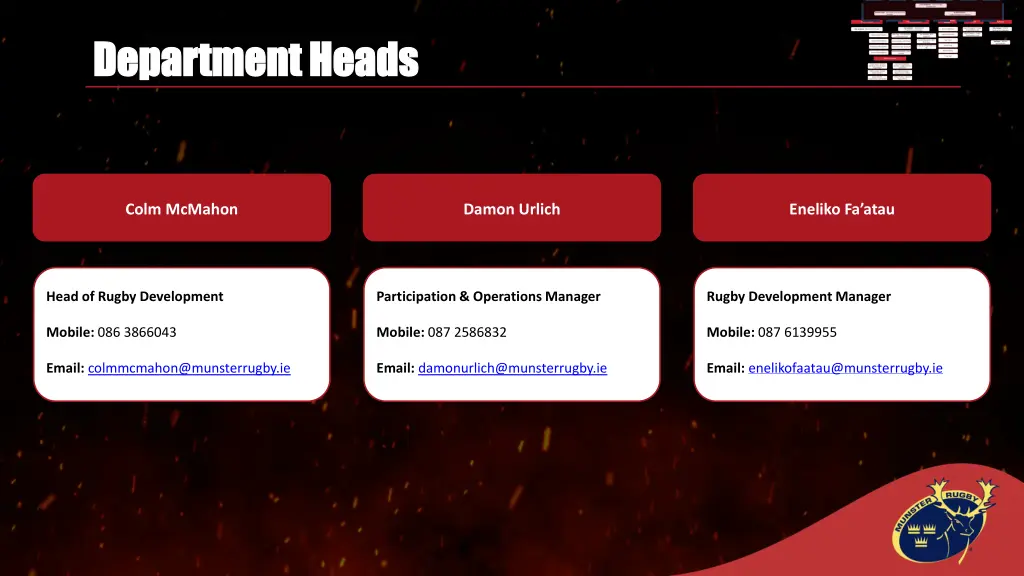 department heads department heads