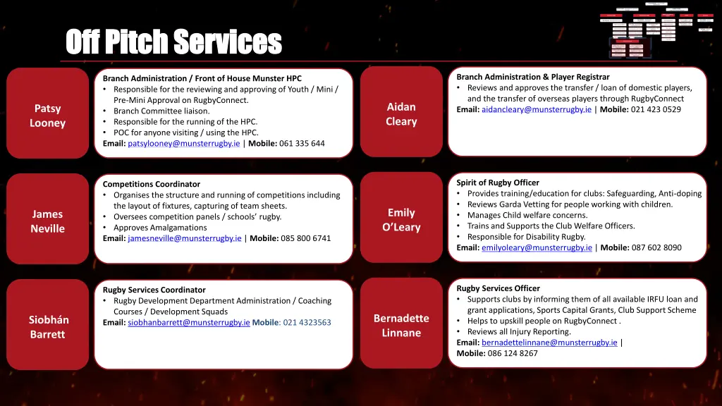 off pitch services off pitch services