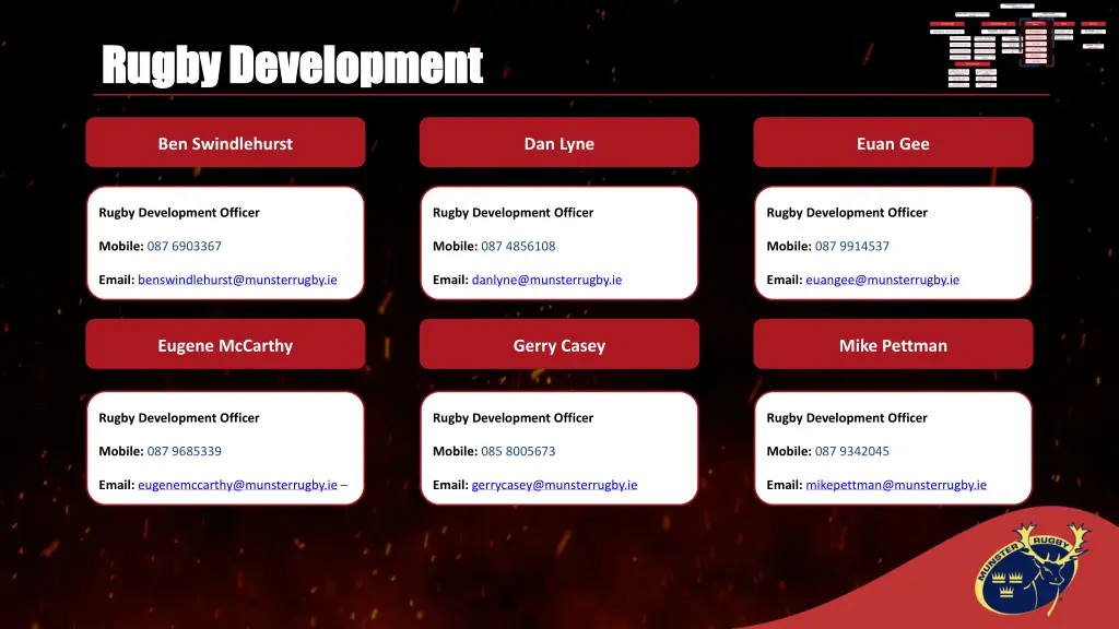 rugby development rugby development