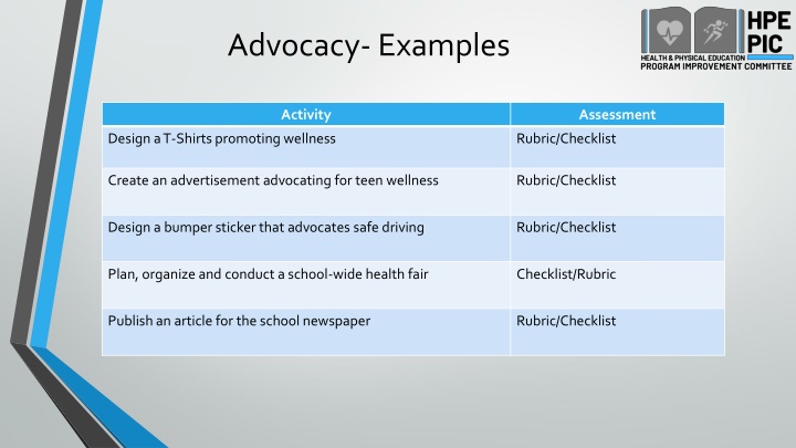 advocacy examples