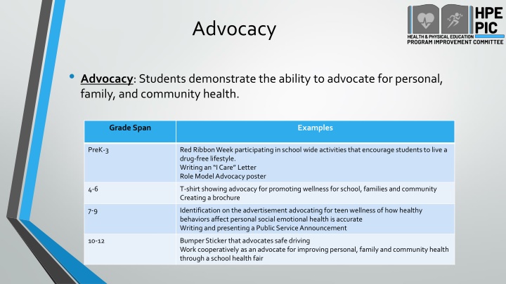 advocacy