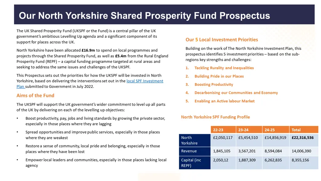 our north yorkshire shared prosperity fund