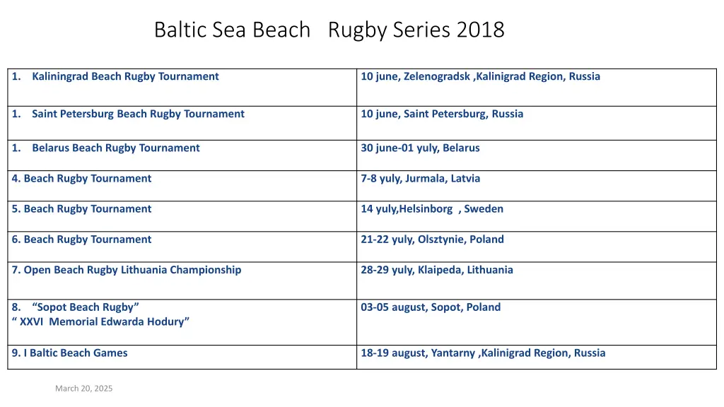 baltic sea beach rugby series 2018