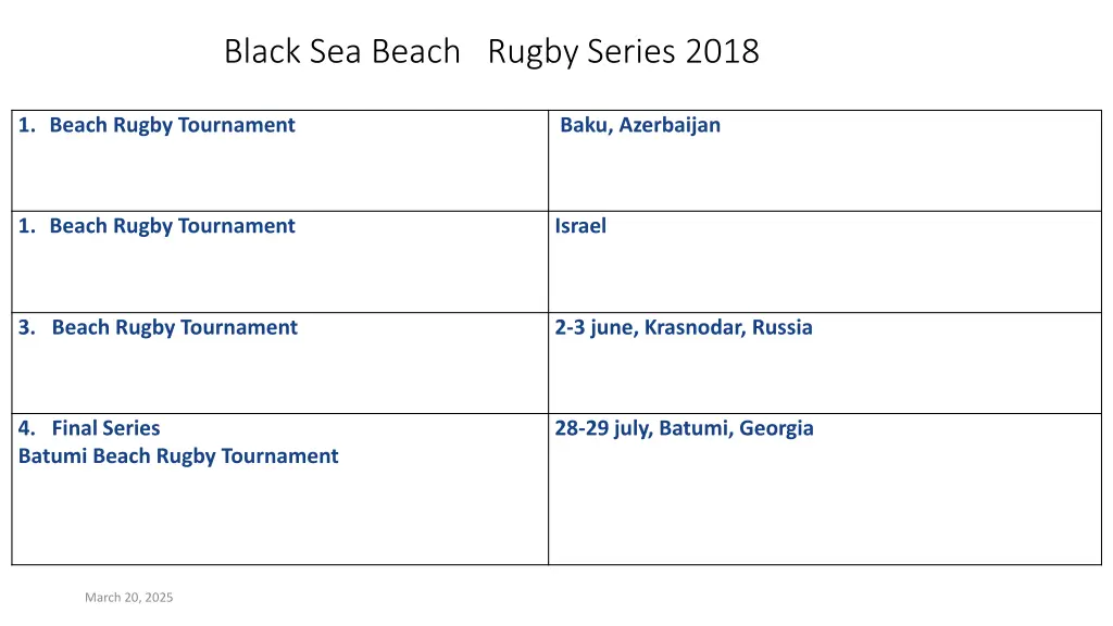 black sea beach rugby series 2018