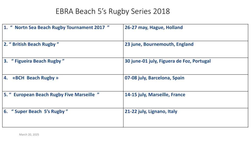 ebra beach 5 s rugby series 2018
