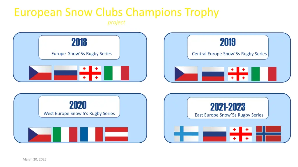european snow clubs champions trophy project