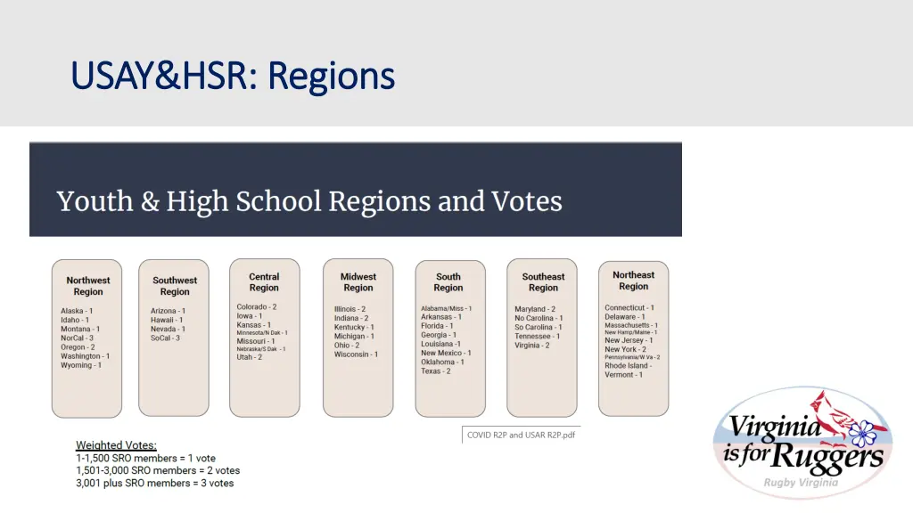 usay hsr regions usay hsr regions