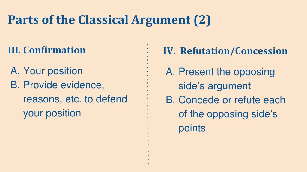 parts of the classical argument 2