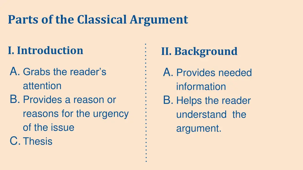 parts of the classical argument