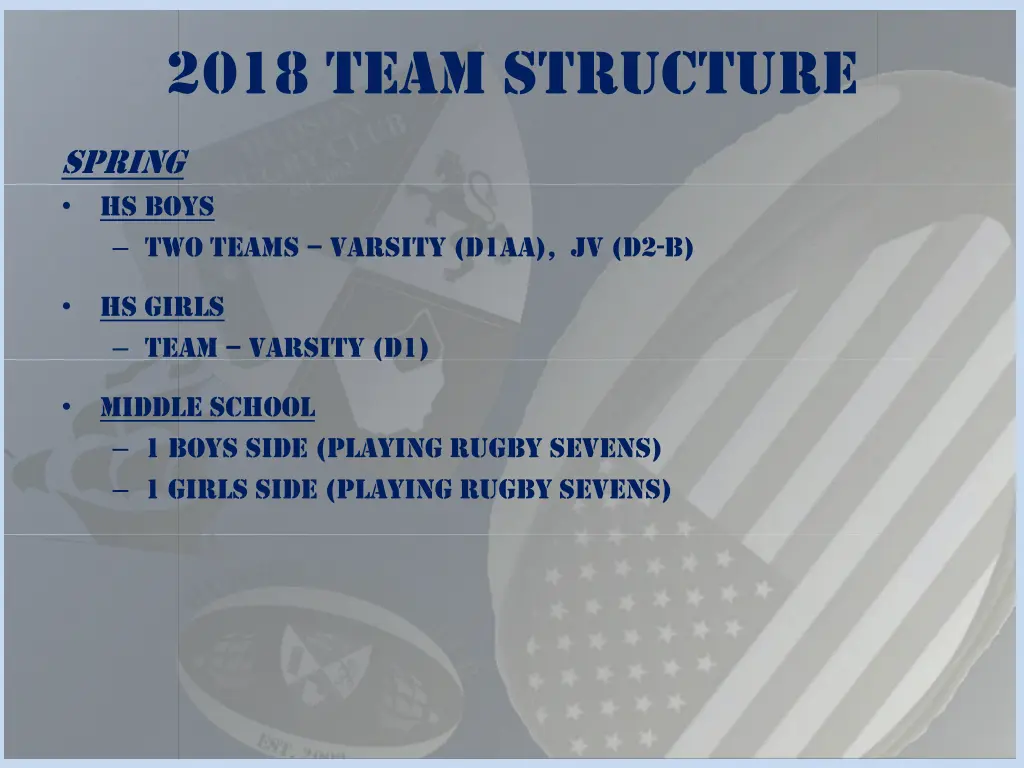 2018 team structure