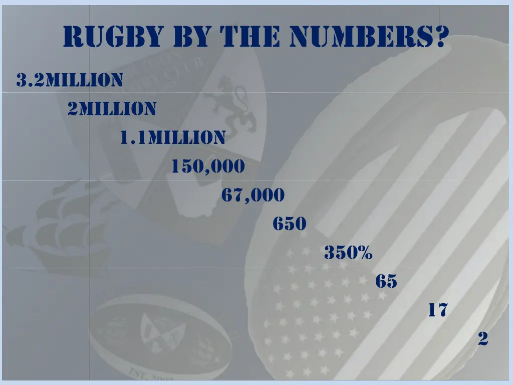 rugby by the numbers