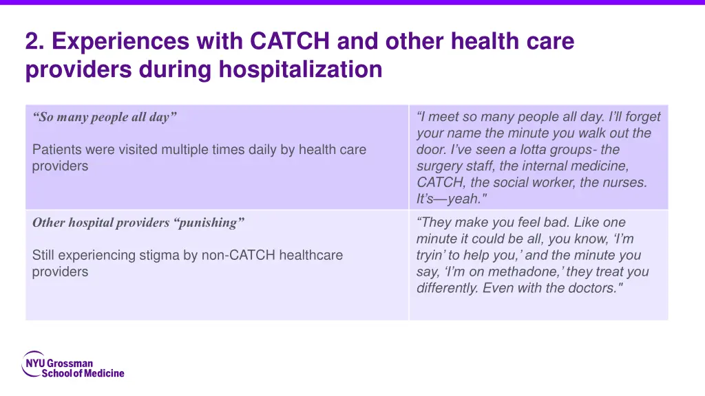 2 experiences with catch and other health care 2