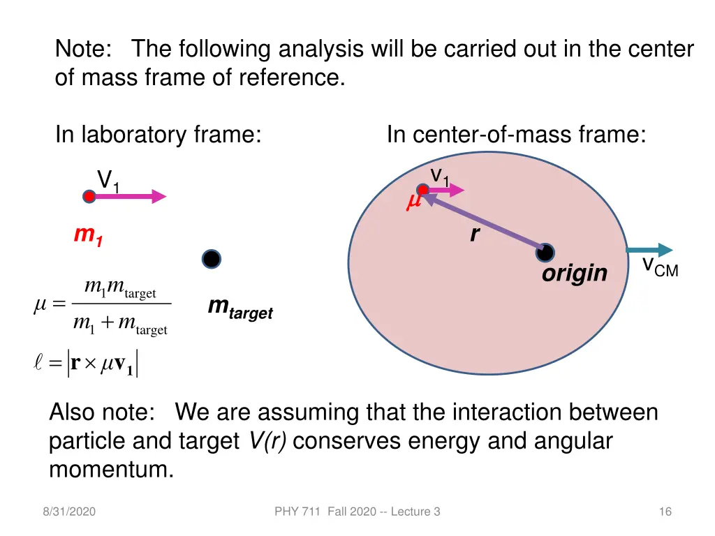 note the following analysis will be carried