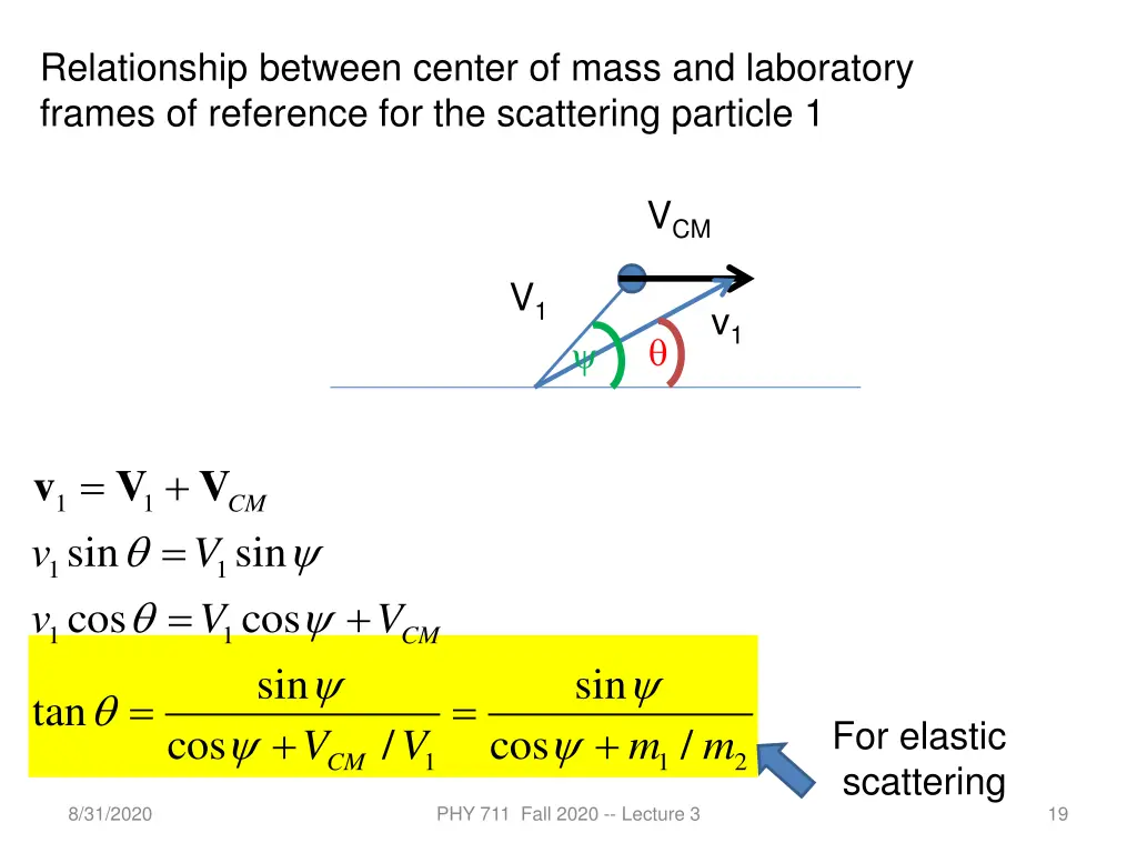 relationship between center of mass 2