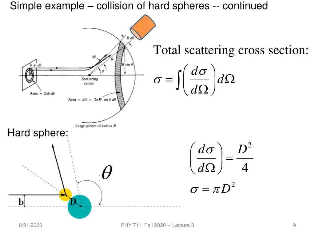 simple example collision of hard spheres continued