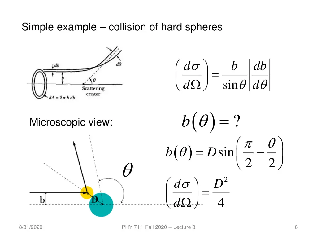 simple example collision of hard spheres