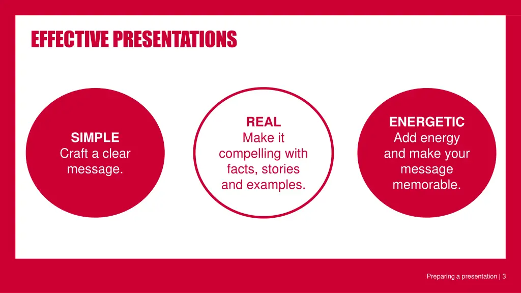 effective presentations 1