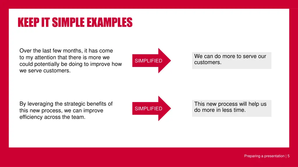 keep it simple examples