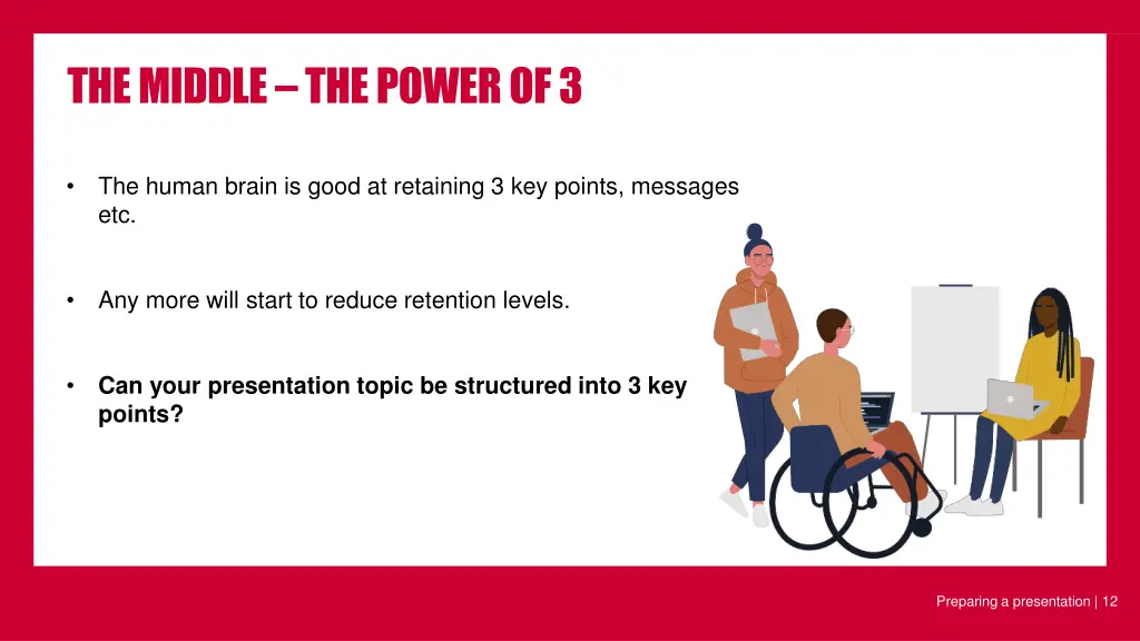 the middle the power of 3