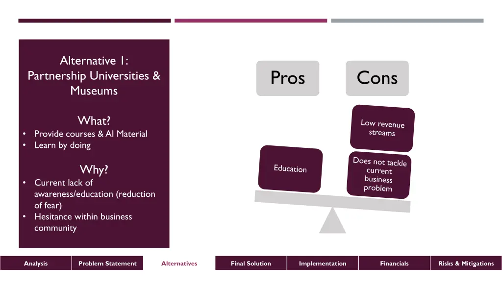 alternative 1 partnership universities museums