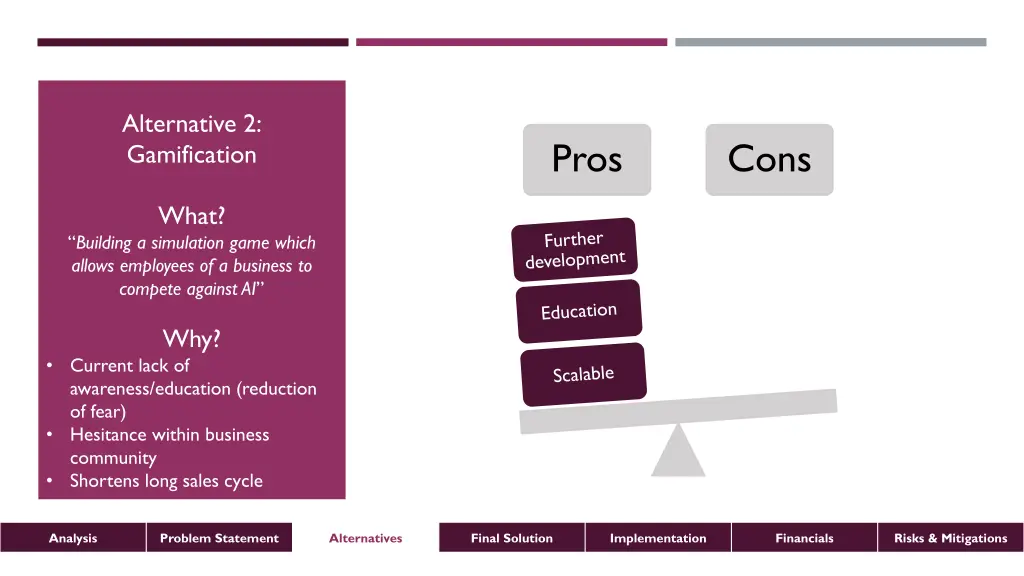 alternative 2 gamification