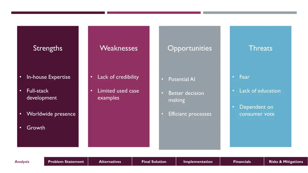 strengths