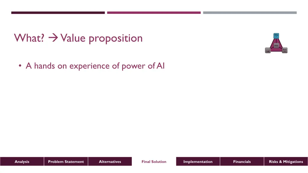 what value proposition