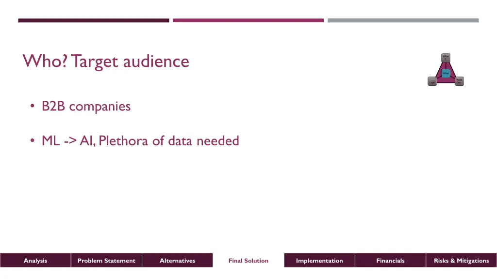 who target audience