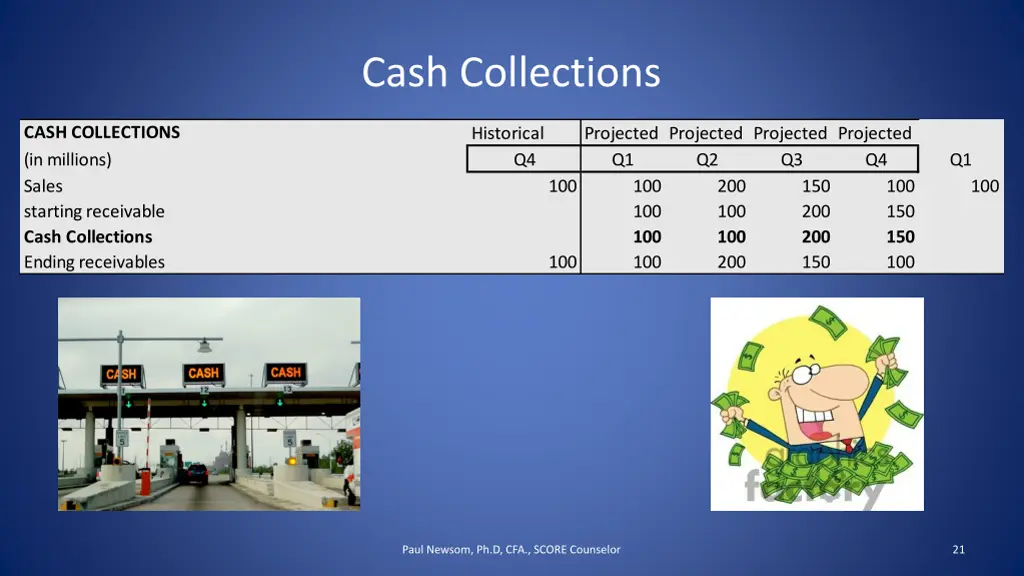 cash collections