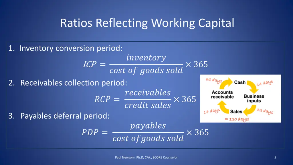 ratios reflecting working capital
