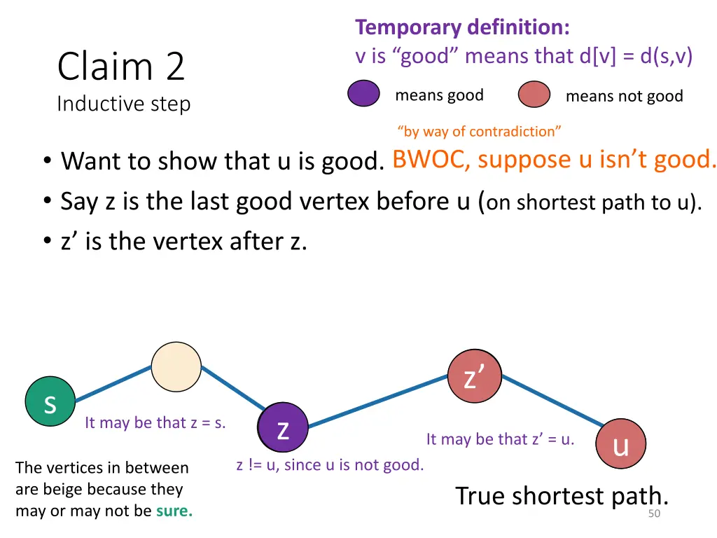 temporary definition v is good means that 1