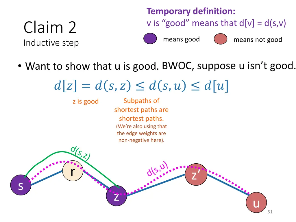 temporary definition v is good means that 2