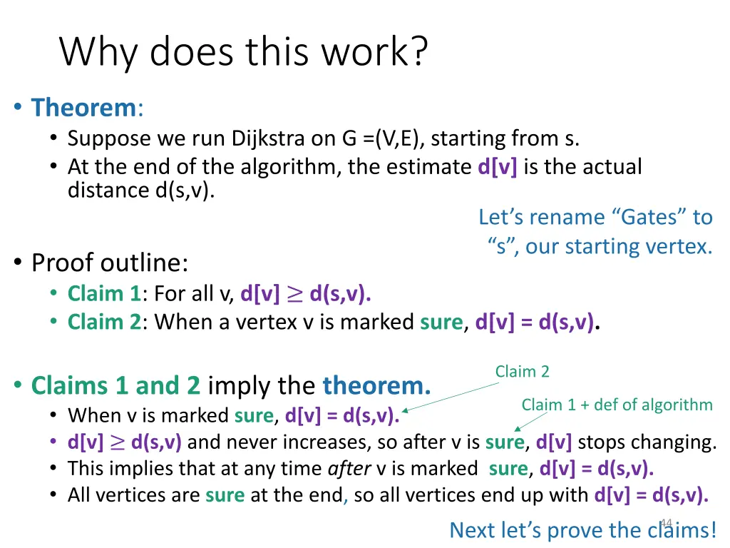 why does this work theorem suppose