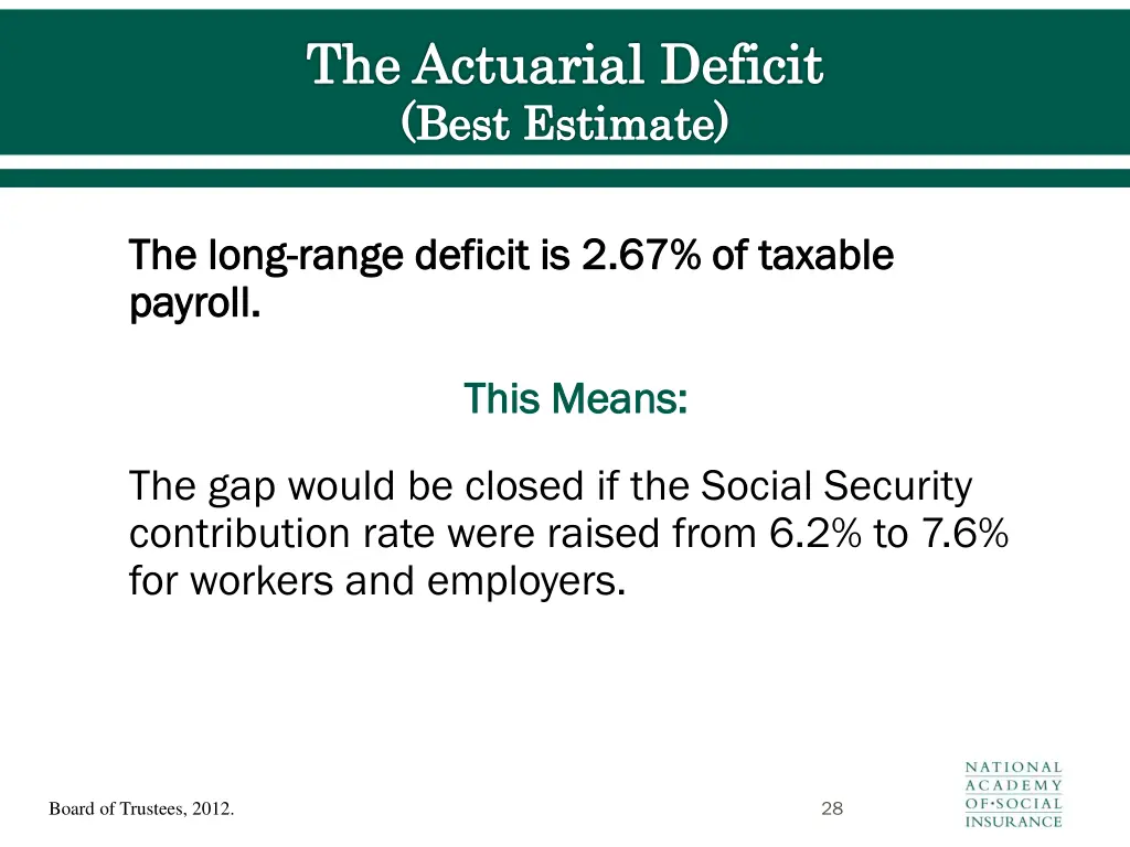 the actuarial deficit best estimate