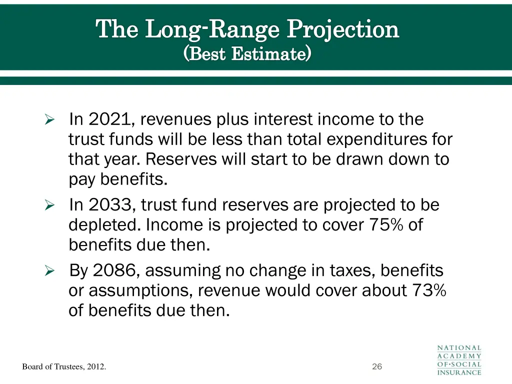 the long range projection best estimate