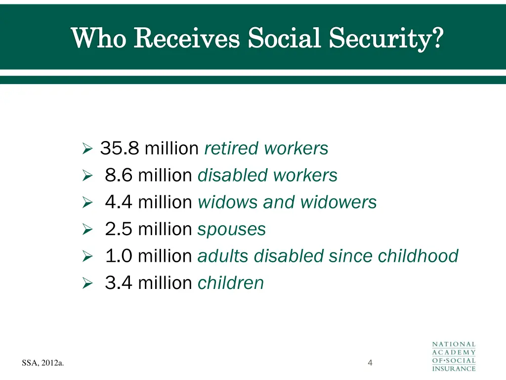 who receives social security