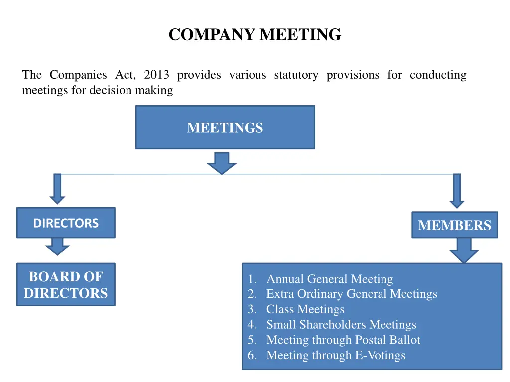 company meeting