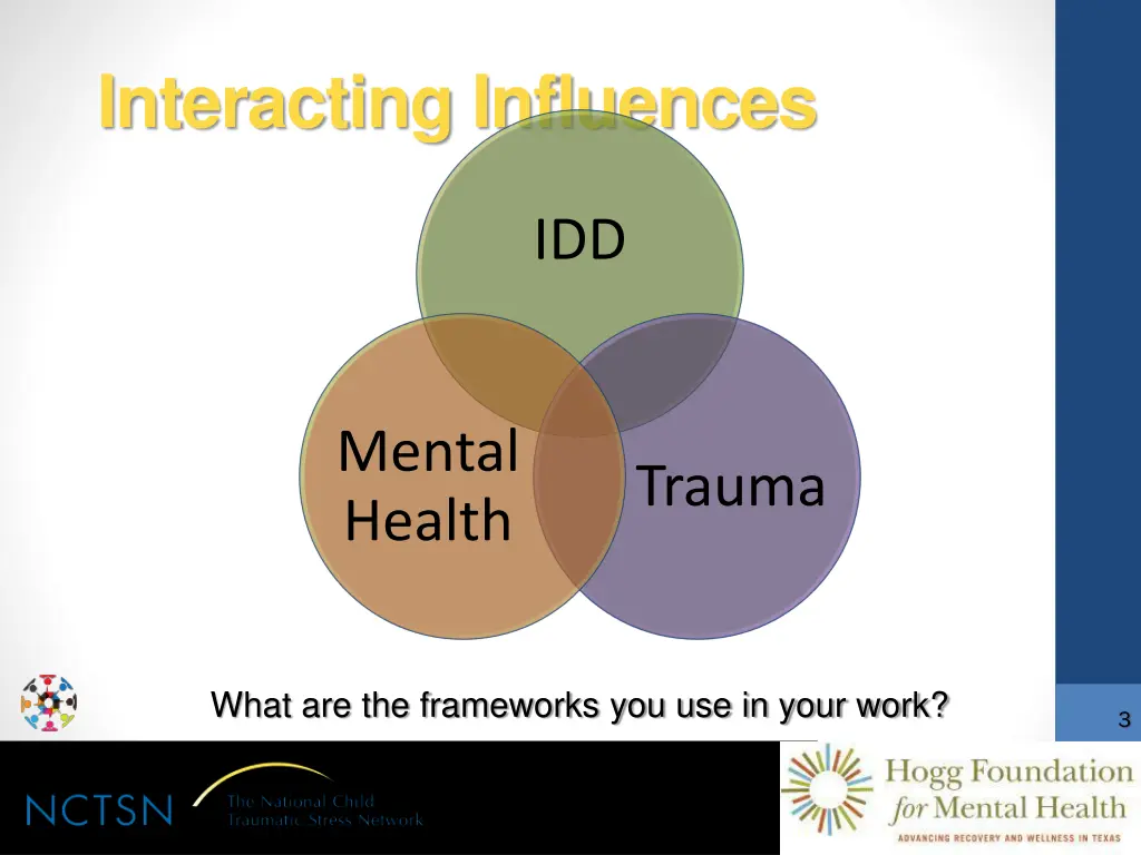interacting influences