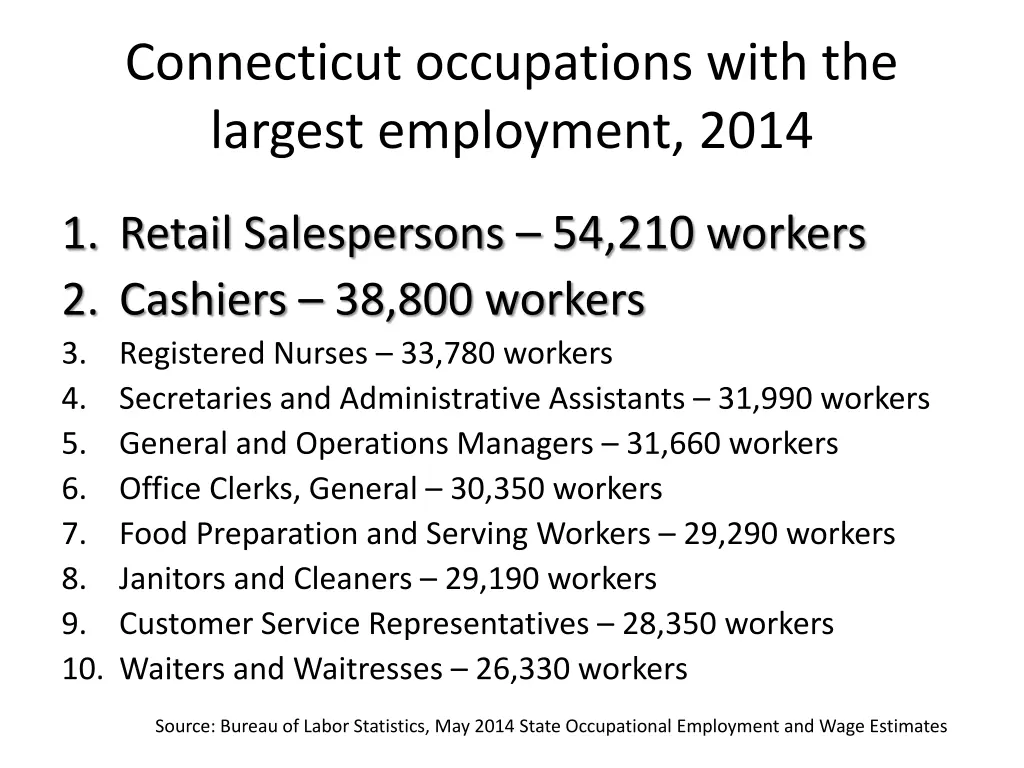 connecticut occupations with the largest