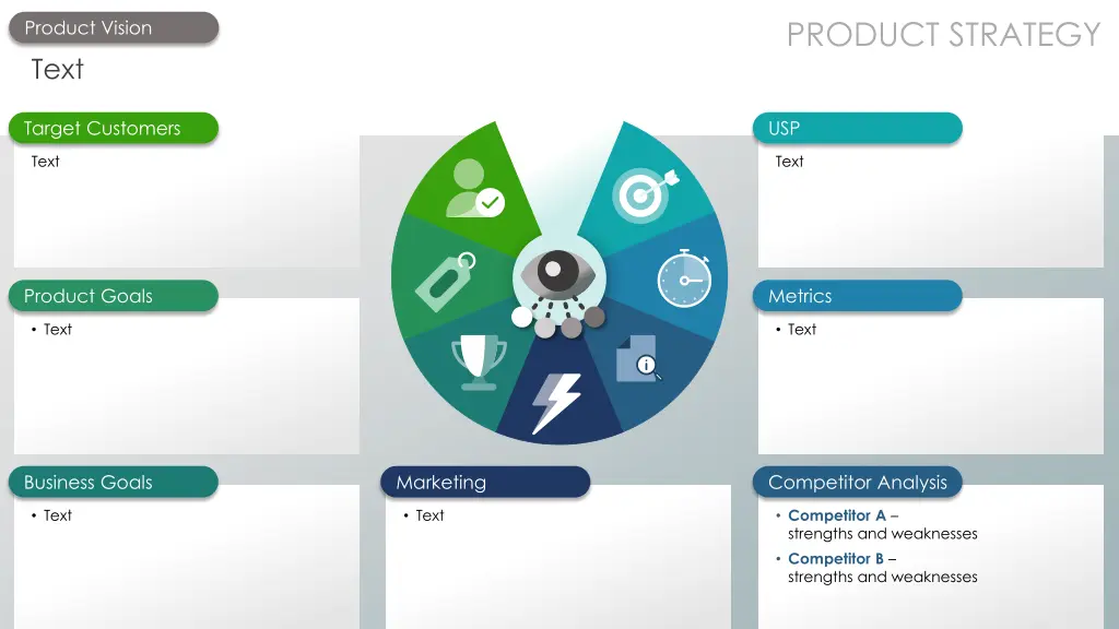 product strategy 1