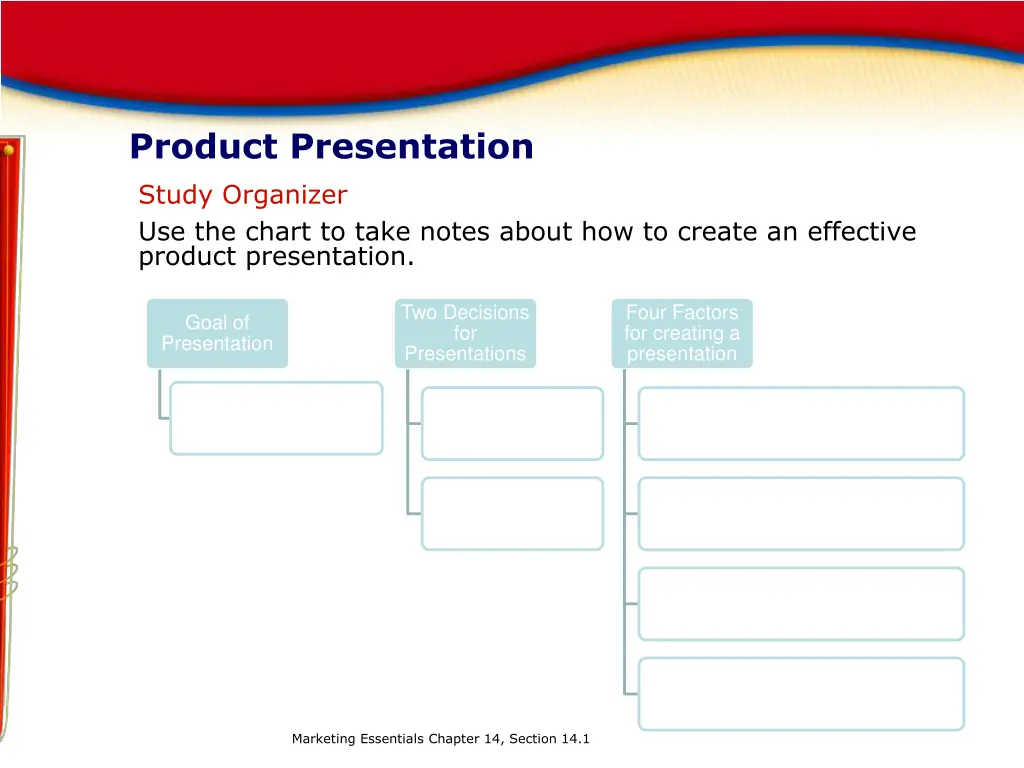 product presentation study organizer