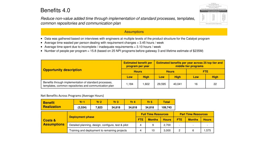 product 11