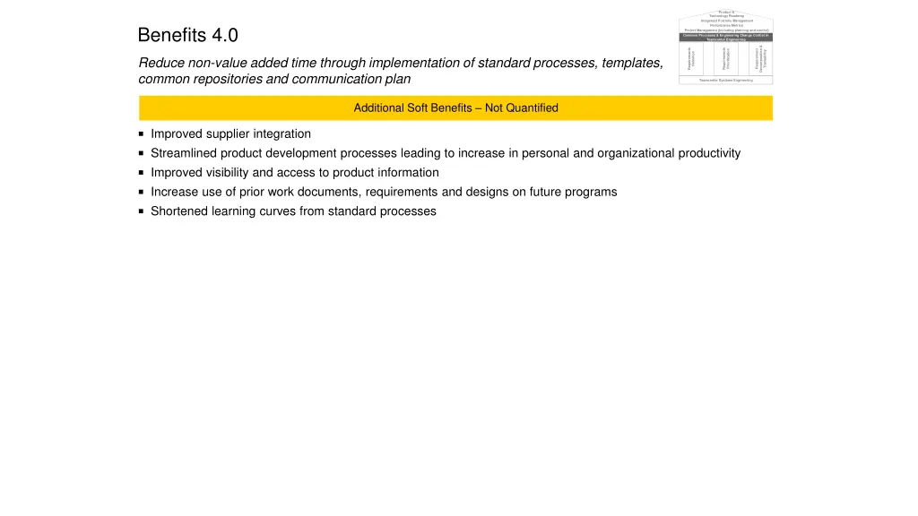 product 12
