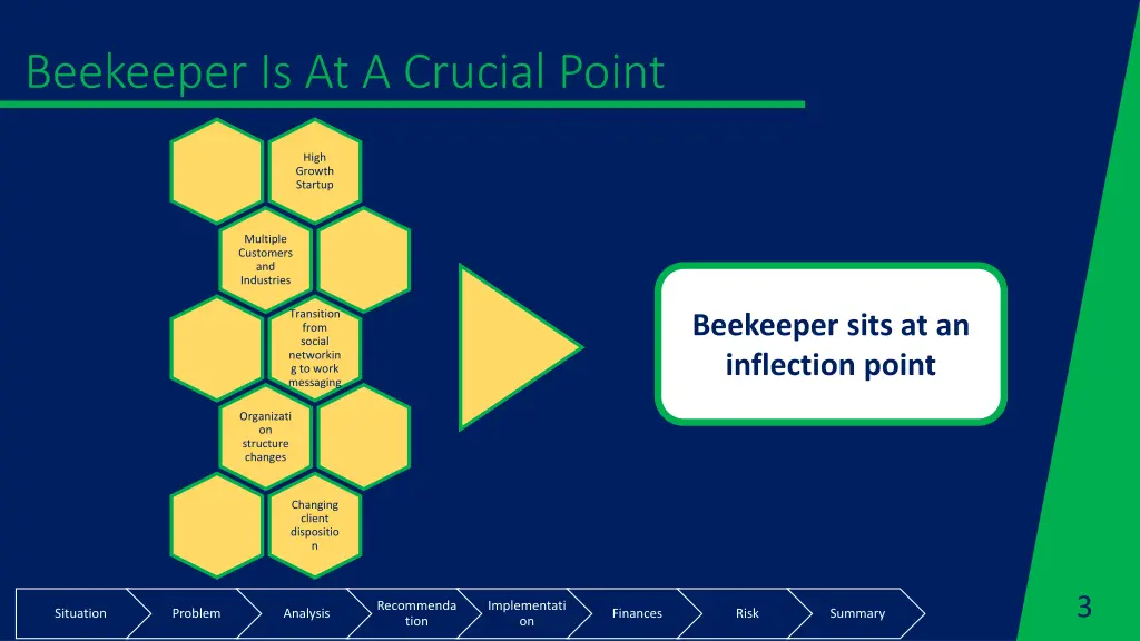 beekeeper is at a crucial point