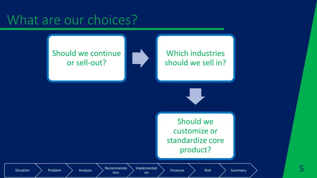 what are our choices