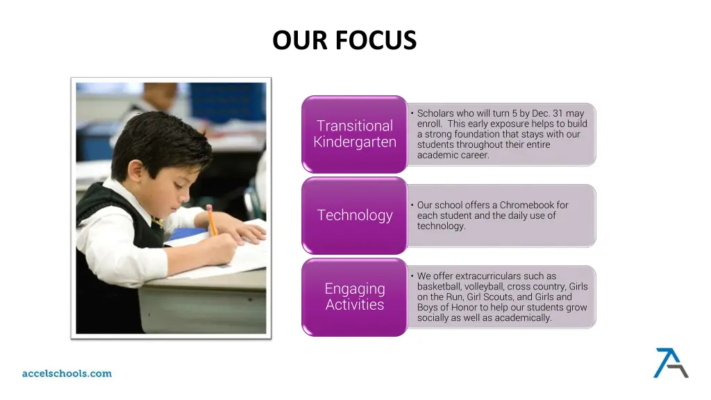 our focus