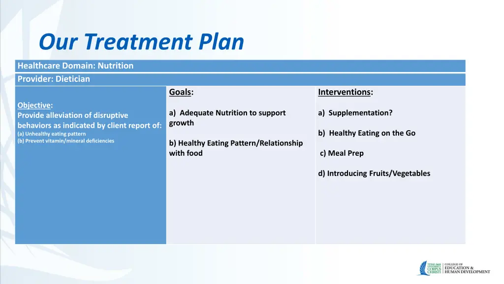 our treatment plan